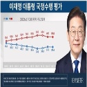 이대통령 지지율