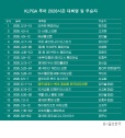 장은수 KLPGA 우승