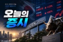 코스피 7000선 하락