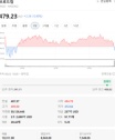 브로드컴 주가