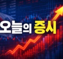 한화오션 LNG 컨선 수주