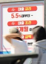 가계대출 변동금리
