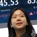 코스피 코스닥 상승