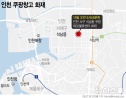 인천 쿠팡물류센터 화재