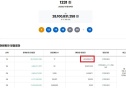 로또 1등 17명