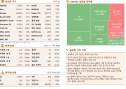 이란 종전 합의 증시 상승