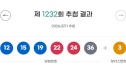 1232회 로또 당첨번호