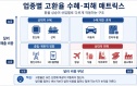 유비온 삼성 30억