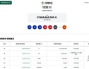 1232회 로또 당첨 번호