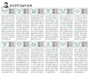 오늘의 운세