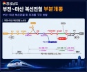부전마산 복선전철 개통