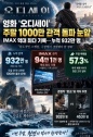 오디세이 1000만 관객