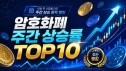 암호화폐 상승장 BTC 보유량 증가