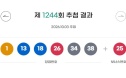 1244회 로또 당첨
