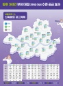 LH 서울 매입임대 2만가구