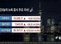 미국 CPI 둔화