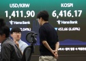원달러 환율 1300원대