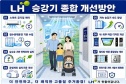 LH 승강기 에어컨 침수