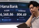 코스피 미국 금리